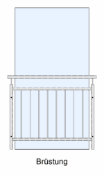 Absturzsicherung Brüstung