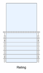 Absturzsicherung Reling