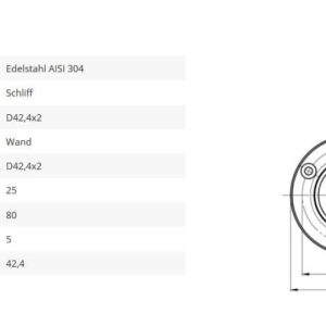 Handlaufflansch 42,4