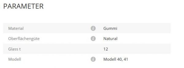 Gummieinlage Mod40/41 12