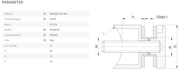 Glaspunkthalter Mod 46 42,4