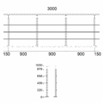 Reling aufseitig 3 FS 3m